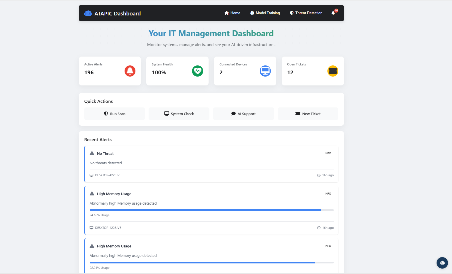 ATAPIC Dashboard