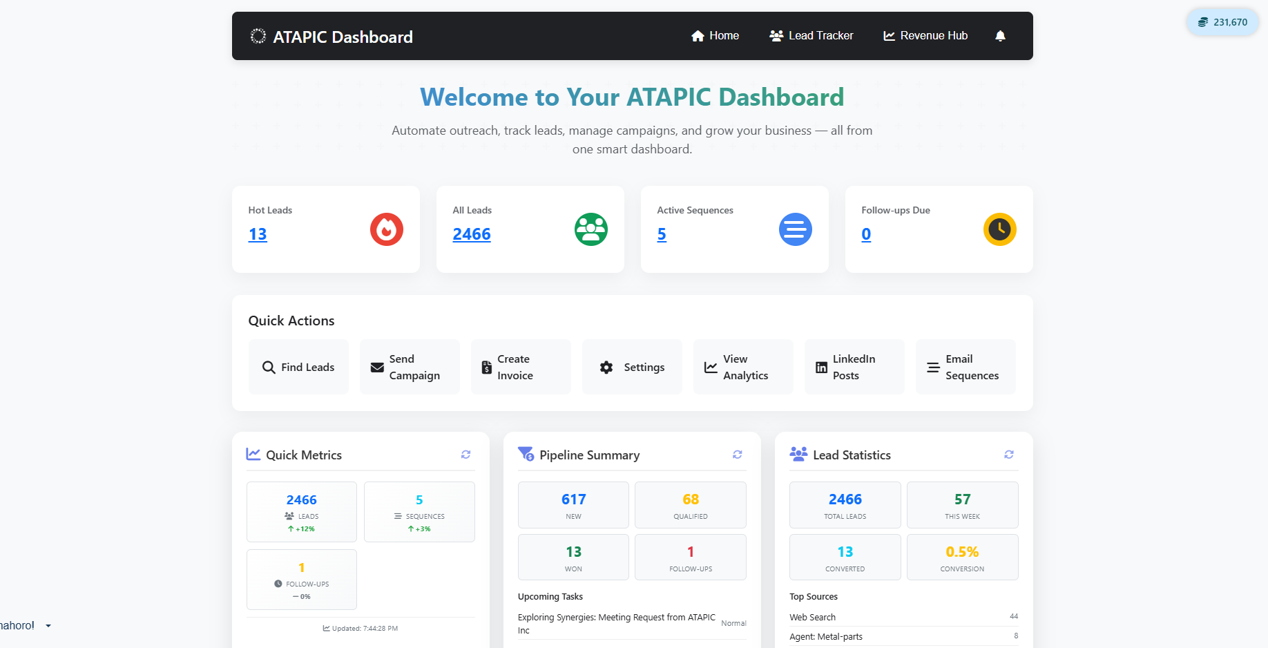 ATAPIC Lead Engine Dashboard