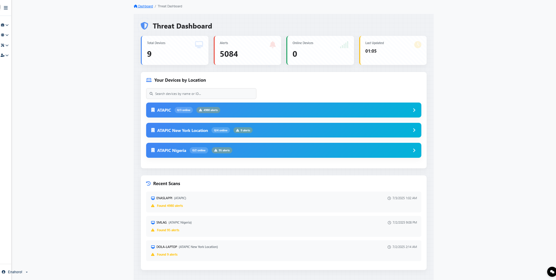 Threat Detection
